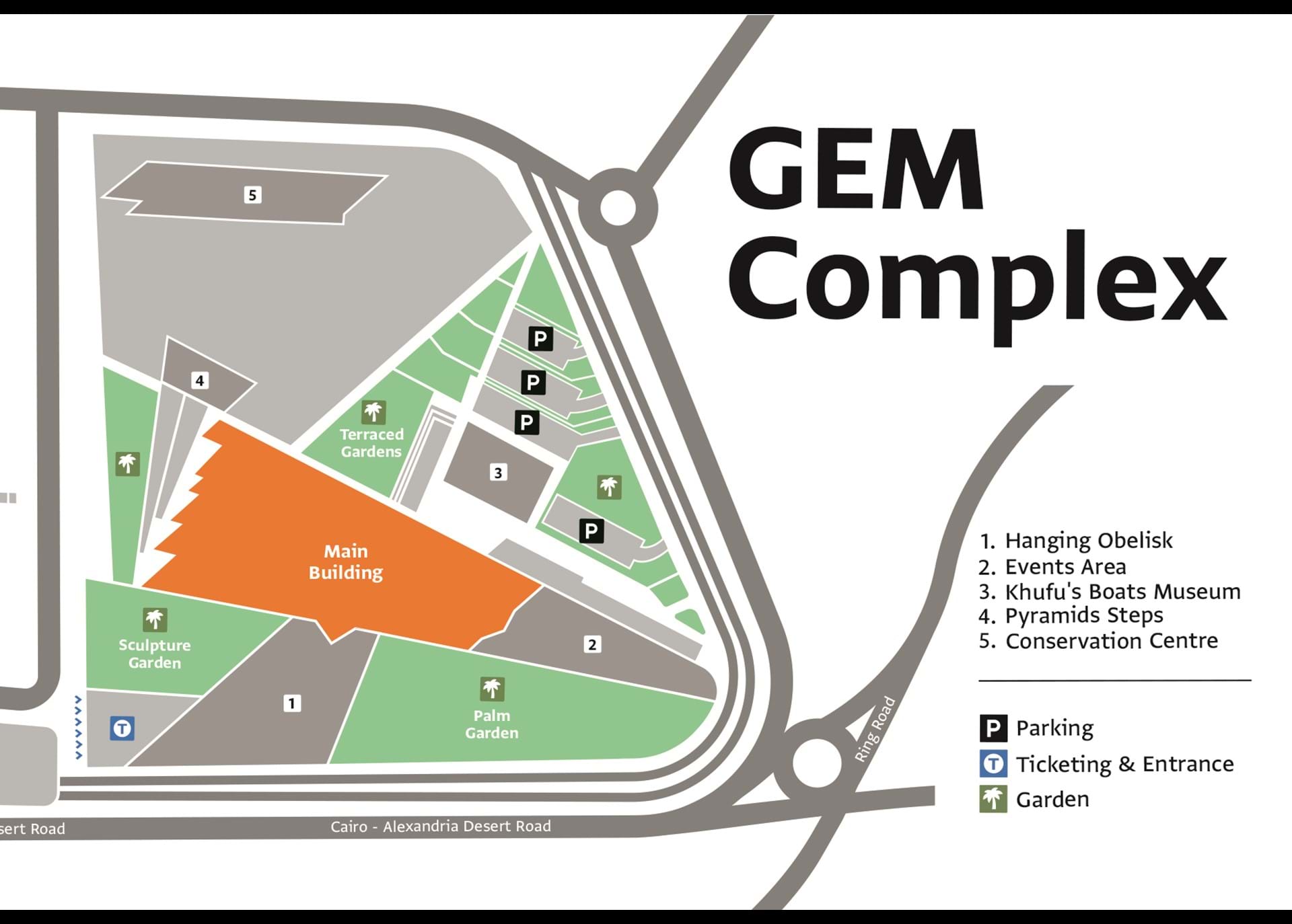 Grand Egyptian Museum - GEM Complex Map